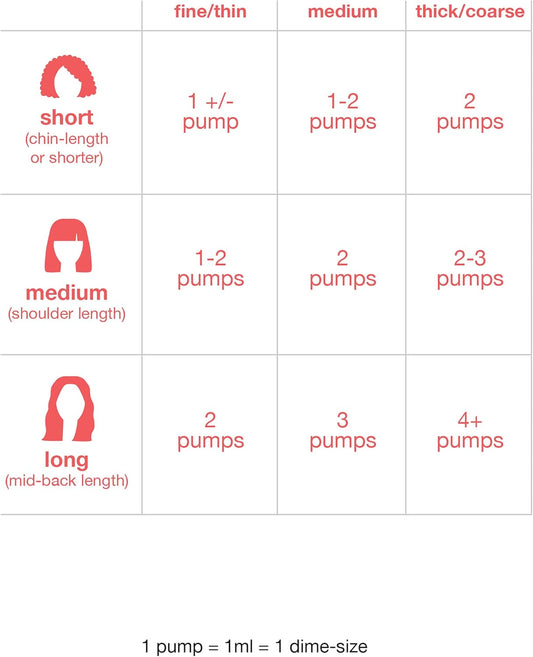 K18 LEAVE-IN MOLECULAR REPAIR HAIR MASK 15ml