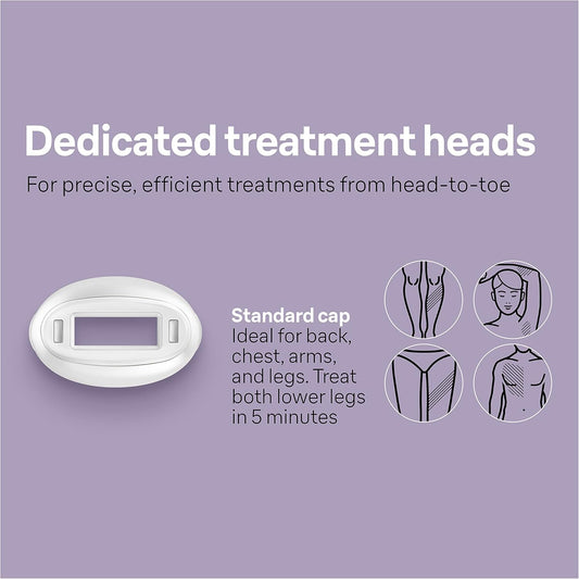 Braun Silk-expert Pro 3 IPL PL3011 Permanent Hair Reduction Device | White & Lilac